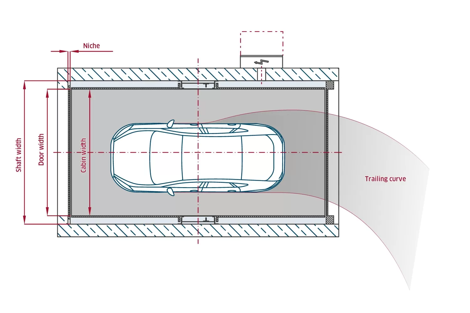 Hydraulic Car Lift
