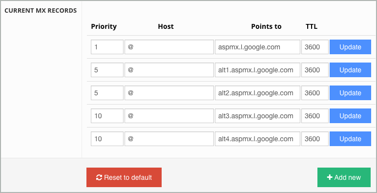 Configure Google MX Records in a cPanel Hosting Account